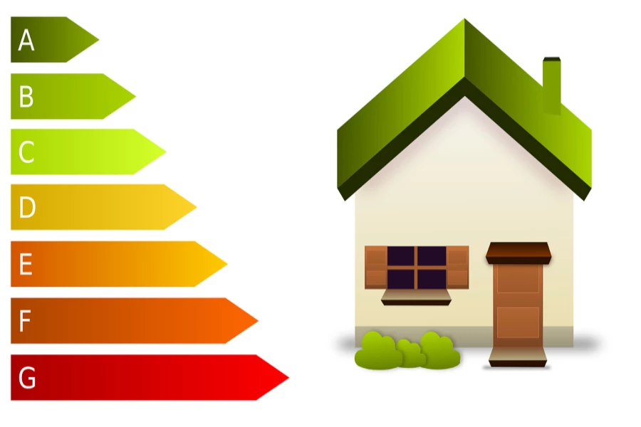 How Has The Development Of Technology Improved The Energy Efficiency Of Homes